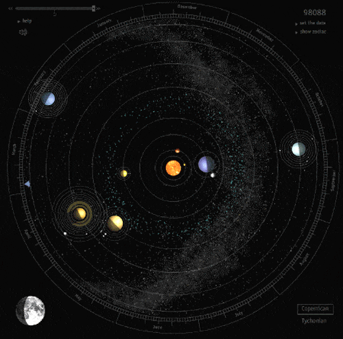 The ultimate solar system animated gif.